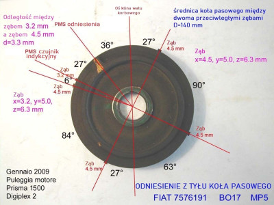 Zastava_Digiplex 2 trigger wheel.jpg